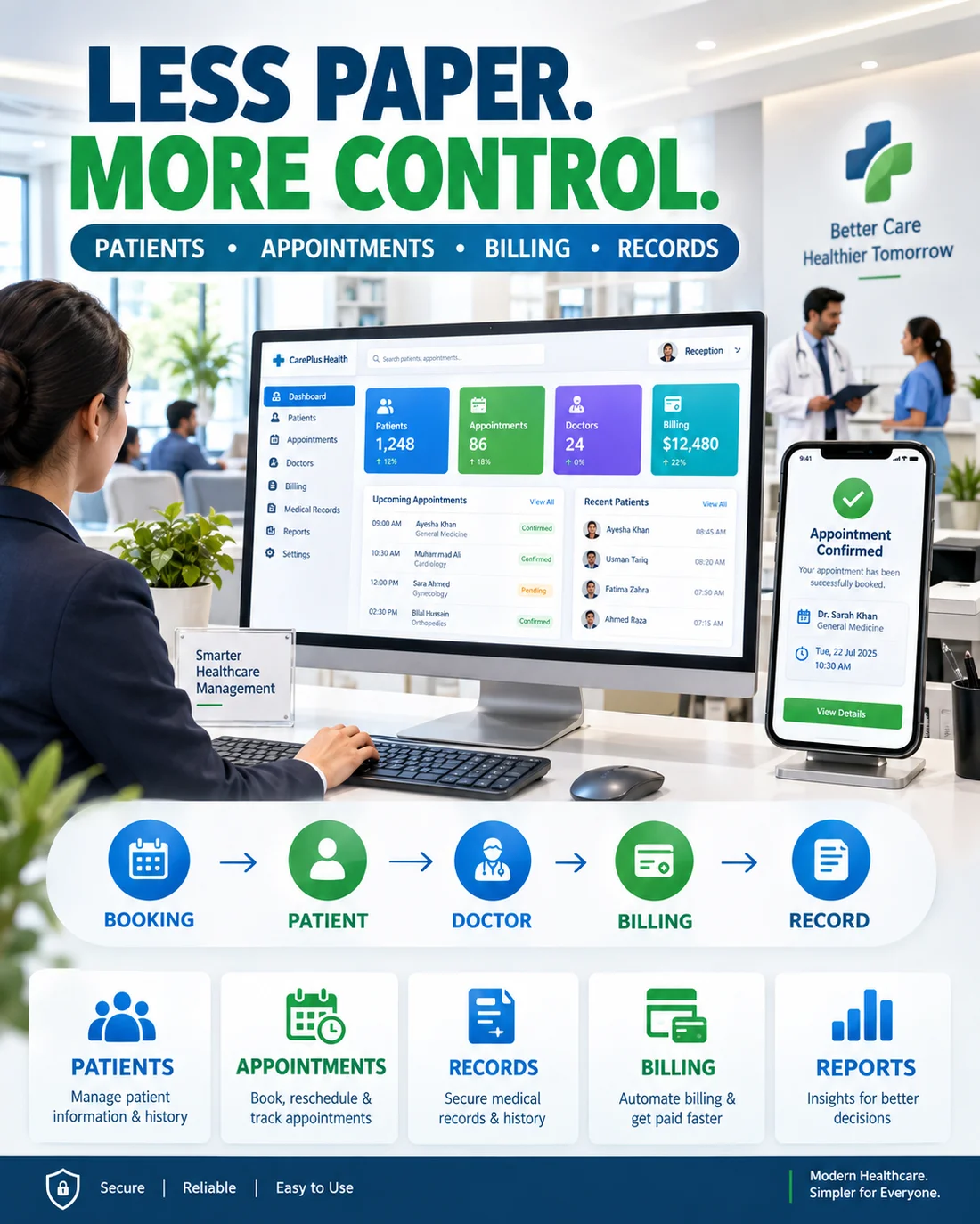 Healthcare Clinic & Patient Management Dashboard