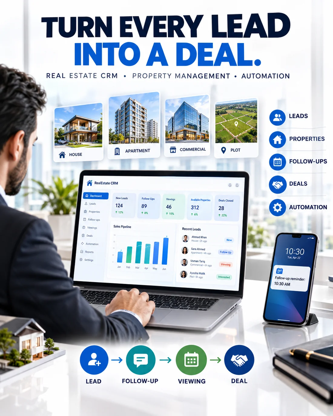 Real Estate Property Management CRM