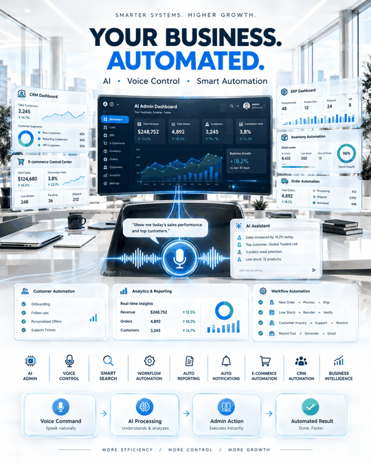 Autonomous AI Systems Architecture
